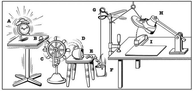 Rube goldberg machine