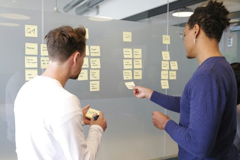 Your customer journey map